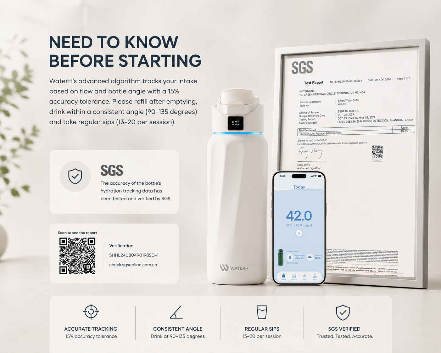 Smart Hydration Water Bottle