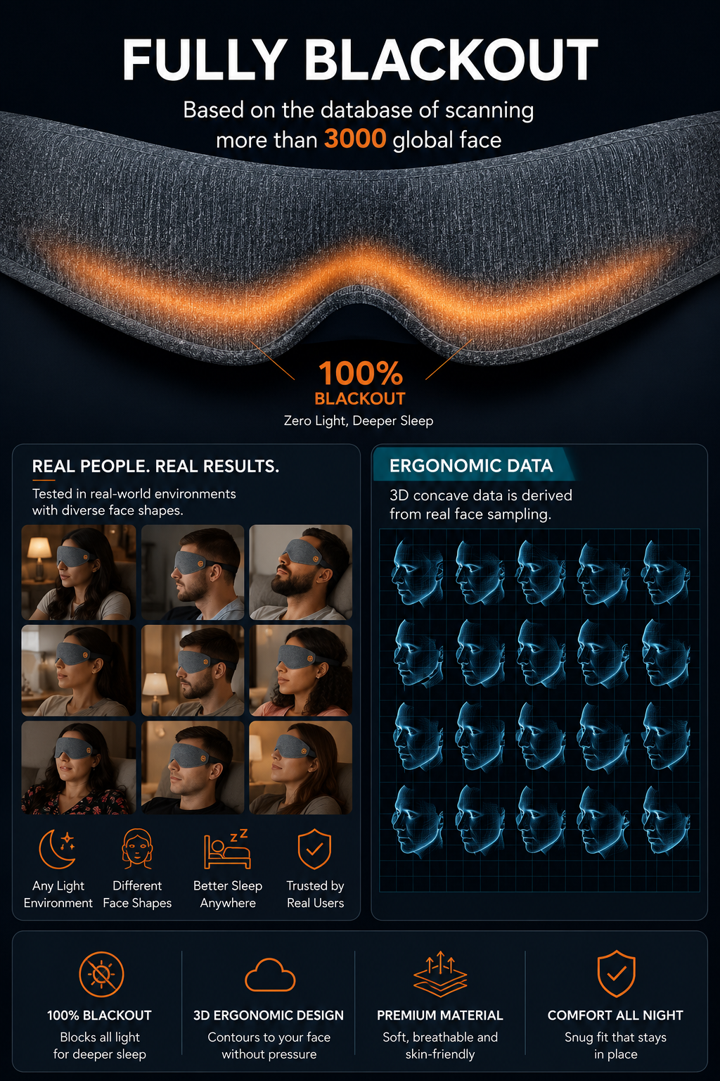 Lavender Weighted Sleep Mask