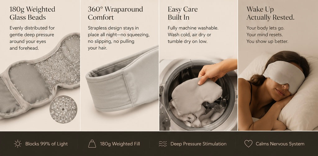 Mellow Weighted Sleep Mask