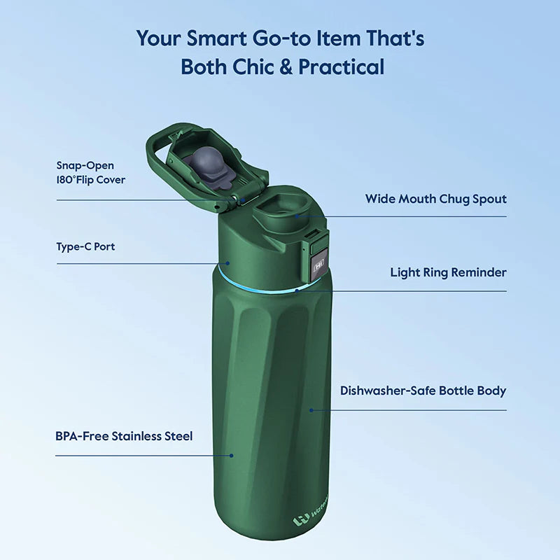 Smart Hydration Water Bottle