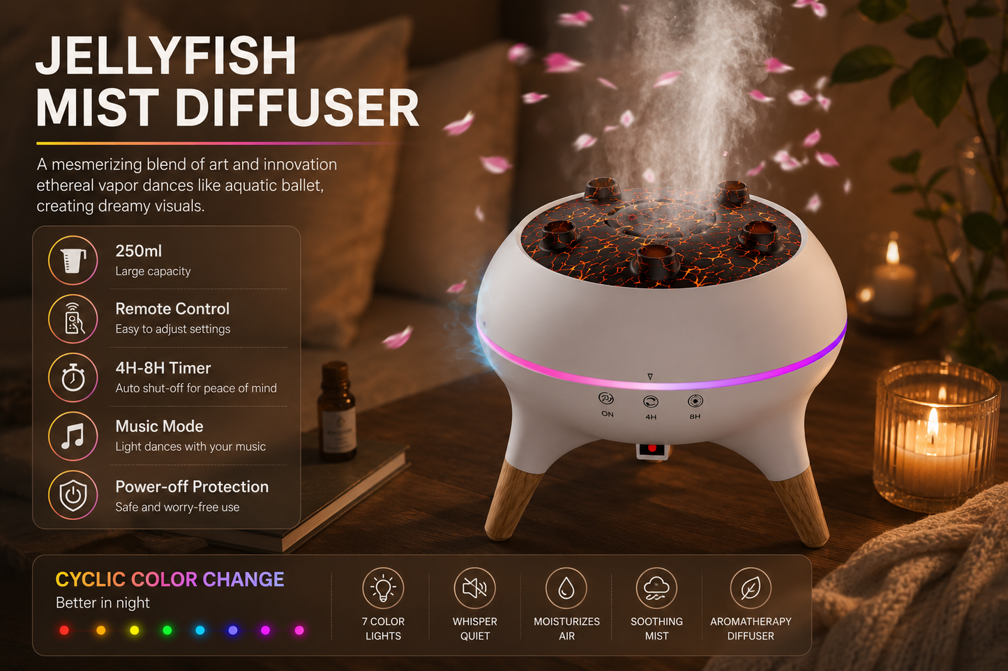Fireplace Humidifier Diffuser