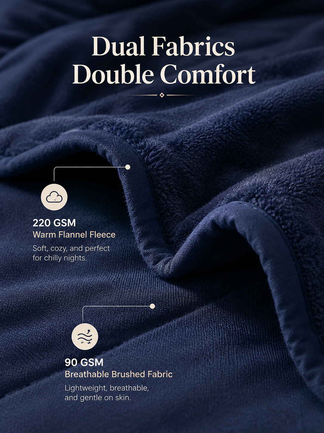 Adult Weighted Blanket