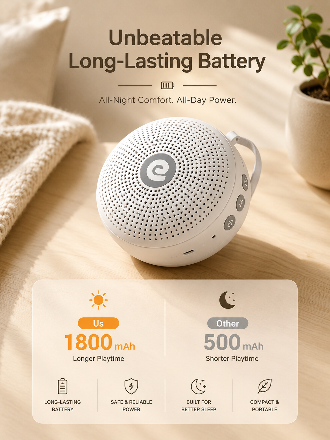DreamWave™ White Noise Sleep Speaker