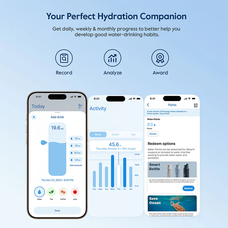 Smart Hydration Water Bottle